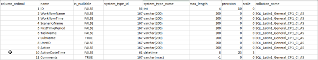 Graphical user interface, application Description automatically generated